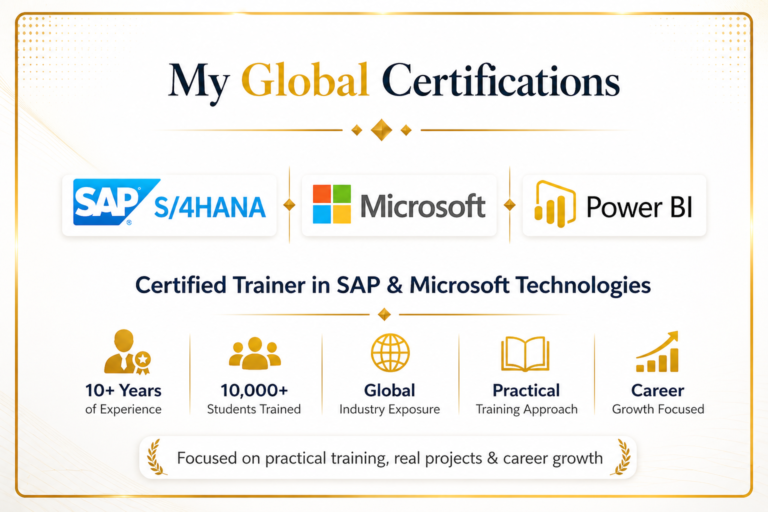 certificates